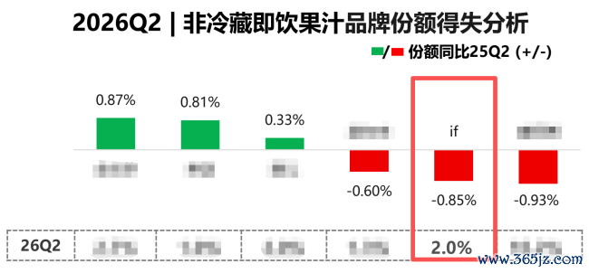 图源:马上赢
