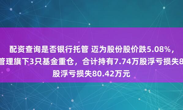 配资查询是否银行托管 迈为股份股价跌5.08%,浦银基金管理旗下3只基金重仓,合计持有7.74万股浮亏损失80.42万元